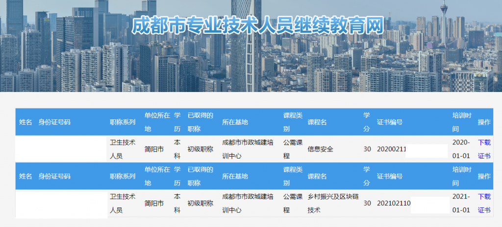 成都市专业技术人才继续教育网